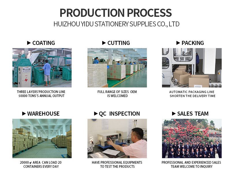 laminating film production process